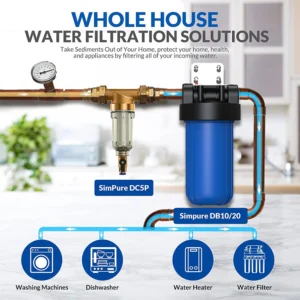Well Water Filtration System Ohio